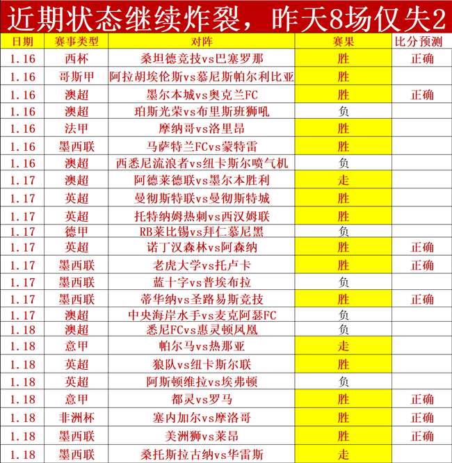 武磊,岁庆生引足,坛瞩目,皇冠娱乐HG,Crown,皇冠娱乐HG官网,皇冠娱乐HG官网,皇冠娱乐HG下载,皇冠娱乐HG,APP