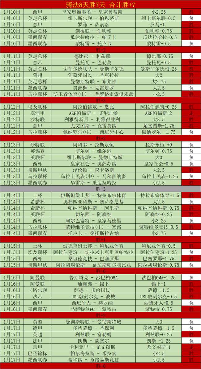 王健论朱正,自幼怀揣中,国情结,皇冠娱乐HG,Crown,皇冠娱乐HG官网,皇冠娱乐HG官网,皇冠娱乐HG下载,皇冠娱乐HG,APP