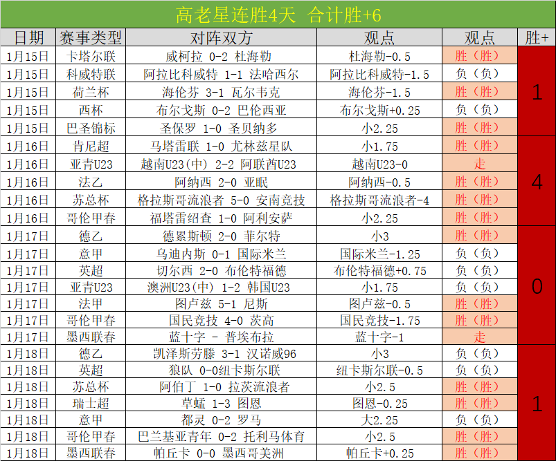 原神,七幻神幽境,登场,皇冠娱乐HG,Crown,皇冠娱乐HG官网,皇冠娱乐HG官网,皇冠娱乐HG下载,皇冠娱乐HG,APP